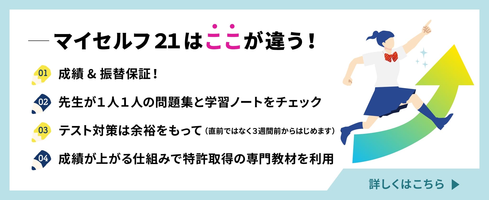 マイセルフ２１はここが違う！成績＆振替保証！先生が一人ひとりの問題集と学習ノートをチェック。テスト対策は余裕を持って（直前ではなく３週間前から始めます）。成績が上がる仕組みで特許取得の専門教材を利用。詳しくはこちら